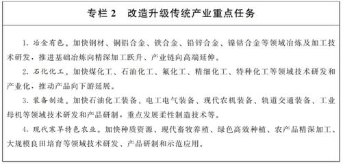 甘肅省人民政府辦公廳關于印發甘肅省打造全國區域性科技創新及轉化基地行動方案的通知——生物化工產品技術研發方向推進策略